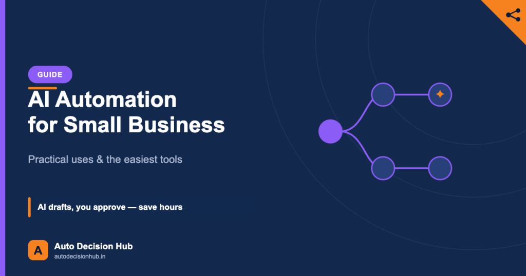 Auto Decision Hub guide featured image: AI automation for small business — practical uses (AI drafts you approve) and the easiest tools.