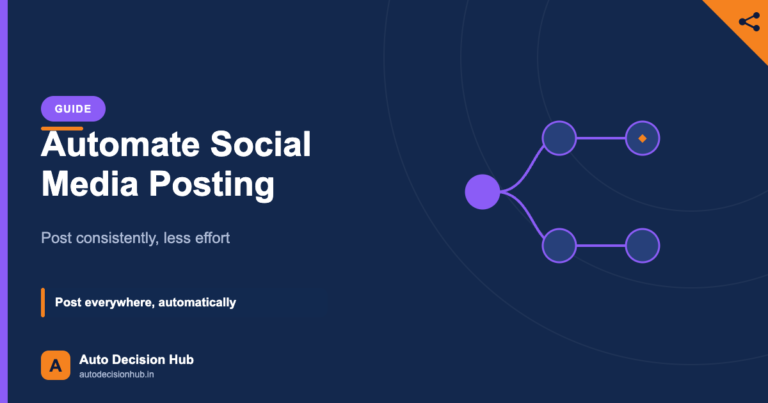 Auto Decision Hub guide featured image: how to automate social media posting across platforms.