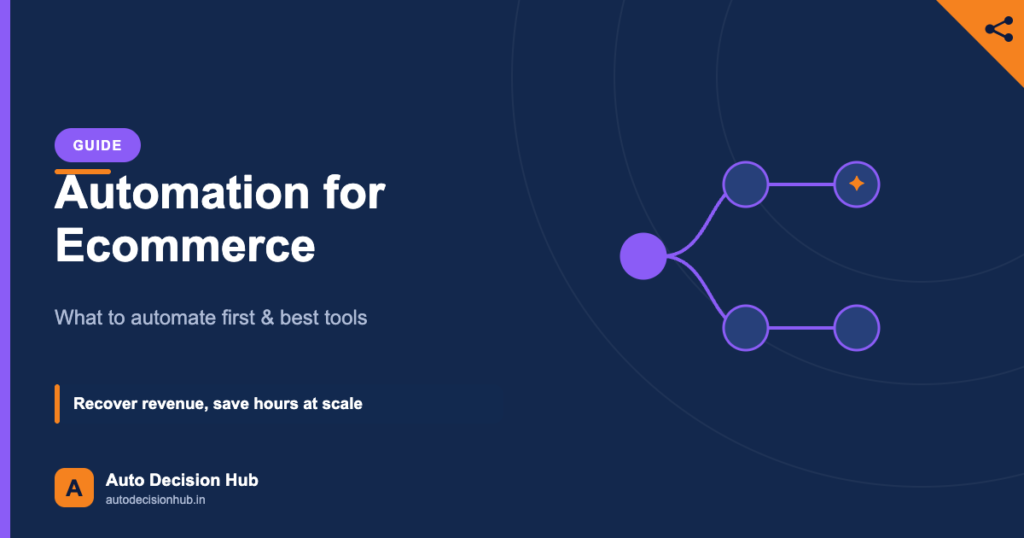 Auto Decision Hub guide featured image: automation for ecommerce business — what to automate first (orders, inventory, abandoned cart) and the best tools.