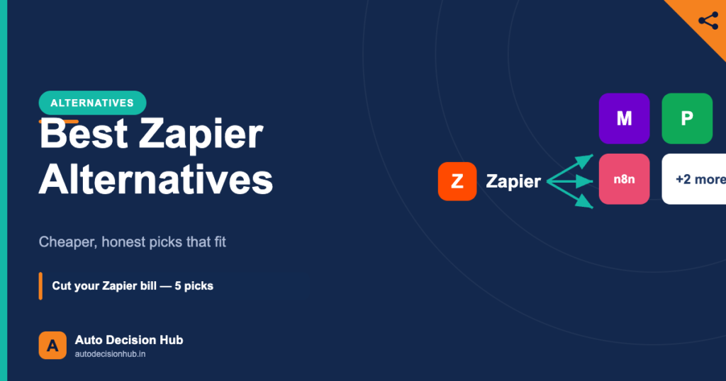 Auto Decision Hub alternatives featured image: best Zapier alternatives to cut your bill, five proven picks including Make, Pabbly and n8n.