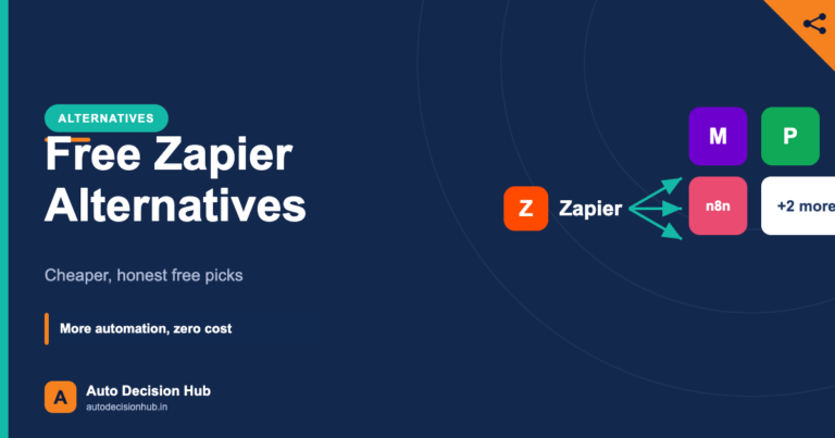 Auto Decision Hub alternatives featured image: best free Zapier alternatives, Make, Pabbly, n8n and more.