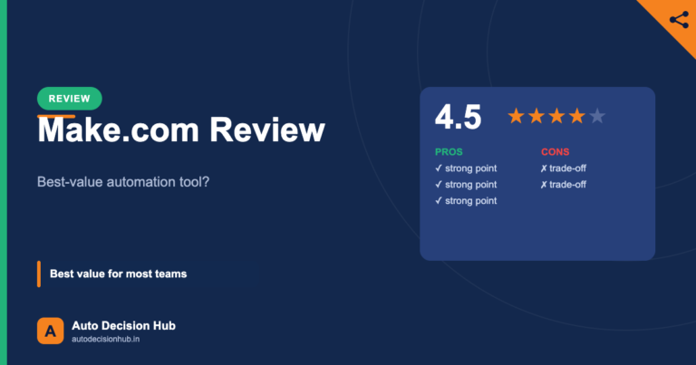 Auto Decision Hub review featured image: honest Make.com review, best-value automation tool.