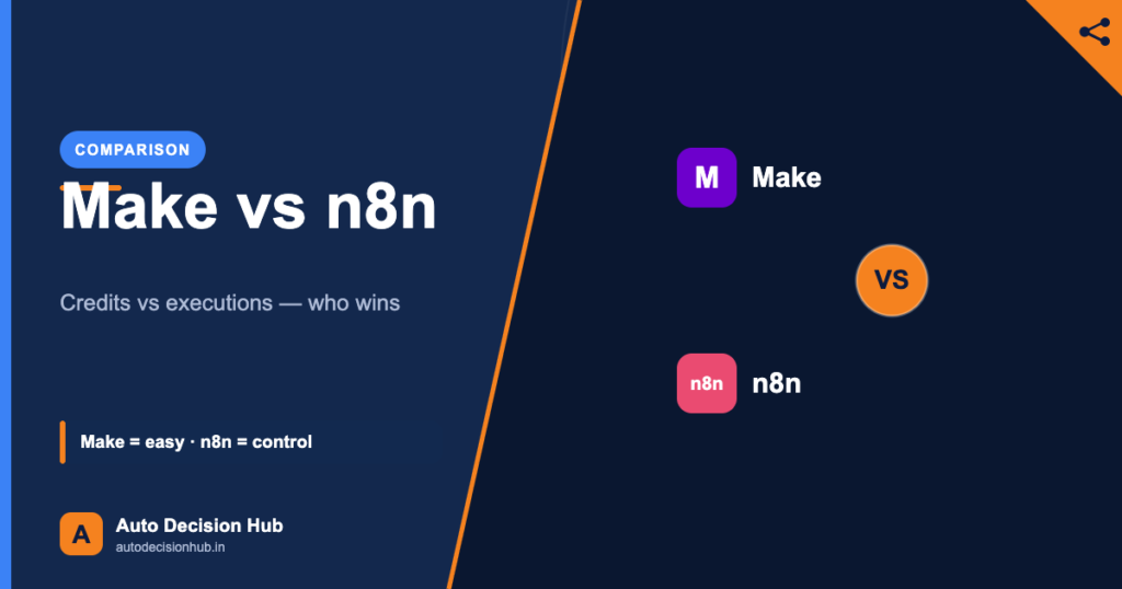 Auto Decision Hub comparison featured image: Make vs n8n — Make for ease, n8n for control and self-hosting.