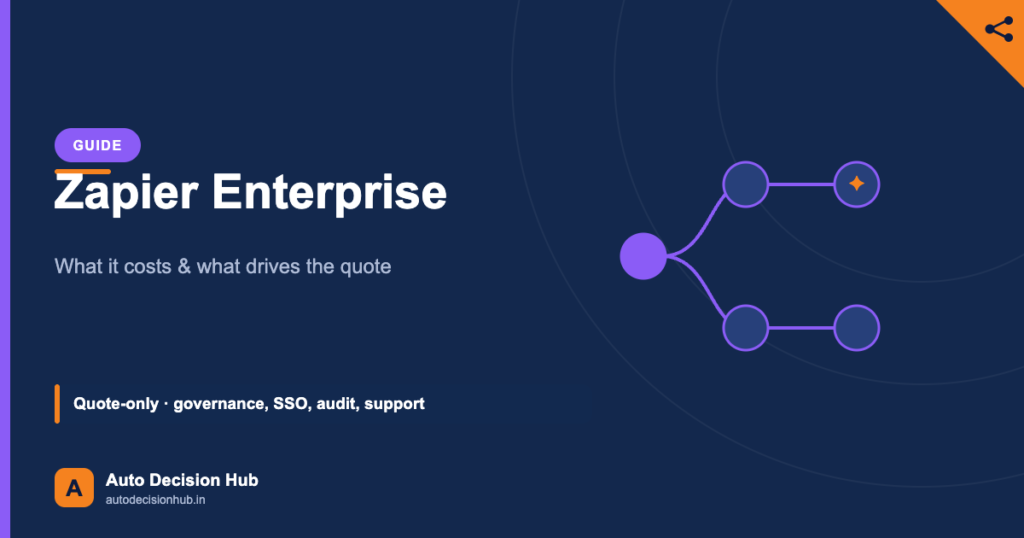 Auto Decision Hub guide featured image: Zapier Enterprise pricing — quote-only, priced on governance, SSO, audit and support, and what drives the quote.